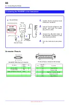 Предварительный просмотр 94 страницы Hioki BT3564 Instruction Manual