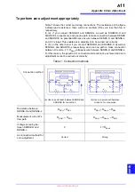 Предварительный просмотр 193 страницы Hioki BT3564 Instruction Manual