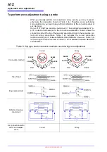 Предварительный просмотр 194 страницы Hioki BT3564 Instruction Manual