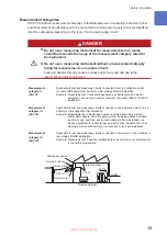 Предварительный просмотр 13 страницы Hioki BT5525 Instruction Manual