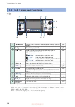 Предварительный просмотр 18 страницы Hioki BT5525 Instruction Manual