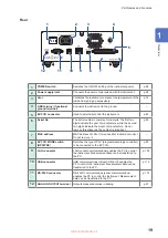 Предварительный просмотр 19 страницы Hioki BT5525 Instruction Manual