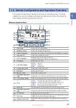 Предварительный просмотр 21 страницы Hioki BT5525 Instruction Manual