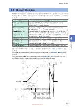 Предварительный просмотр 53 страницы Hioki BT5525 Instruction Manual