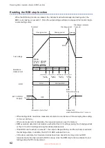 Предварительный просмотр 62 страницы Hioki BT5525 Instruction Manual