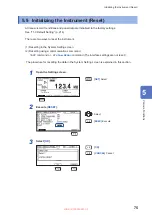 Предварительный просмотр 75 страницы Hioki BT5525 Instruction Manual