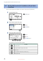 Предварительный просмотр 78 страницы Hioki BT5525 Instruction Manual