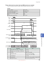 Предварительный просмотр 89 страницы Hioki BT5525 Instruction Manual