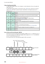 Предварительный просмотр 120 страницы Hioki BT5525 Instruction Manual