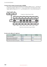 Предварительный просмотр 122 страницы Hioki BT5525 Instruction Manual