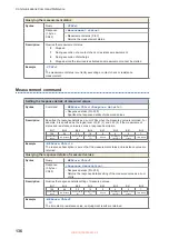 Предварительный просмотр 136 страницы Hioki BT5525 Instruction Manual