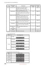 Предварительный просмотр 138 страницы Hioki BT5525 Instruction Manual