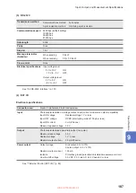 Предварительный просмотр 187 страницы Hioki BT5525 Instruction Manual