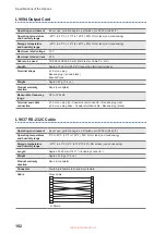 Предварительный просмотр 192 страницы Hioki BT5525 Instruction Manual