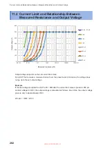 Предварительный просмотр 202 страницы Hioki BT5525 Instruction Manual