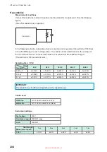 Предварительный просмотр 204 страницы Hioki BT5525 Instruction Manual