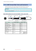 Предварительный просмотр 208 страницы Hioki BT5525 Instruction Manual