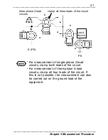 Preview for 25 page of Hioki CLAMP ON LEAK HiTESTER 3283 Instruction Manual