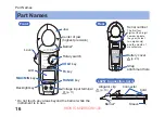 Preview for 22 page of Hioki CM3286-50 Instruction Manual