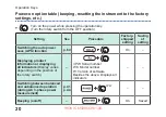 Preview for 26 page of Hioki CM3286-50 Instruction Manual