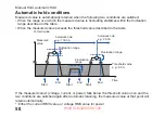 Preview for 64 page of Hioki CM3286-50 Instruction Manual