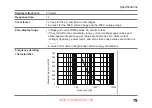 Preview for 85 page of Hioki CM3286-50 Instruction Manual