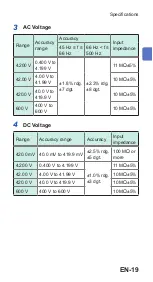 Preview for 29 page of Hioki CM3289 Instruction Manual