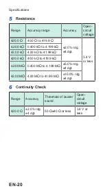 Preview for 30 page of Hioki CM3289 Instruction Manual