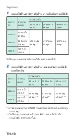 Preview for 54 page of Hioki CM3289 Instruction Manual