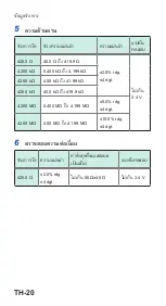 Preview for 56 page of Hioki CM3289 Instruction Manual