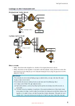 Preview for 5 page of Hioki CM4001 Instruction Manual