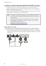 Preview for 6 page of Hioki CM4001 Instruction Manual