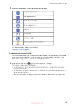 Preview for 19 page of Hioki CM4001 Instruction Manual