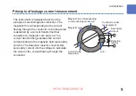 Preview for 13 page of Hioki CM4002 Instruction Manual