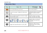 Preview for 28 page of Hioki CM4002 Instruction Manual