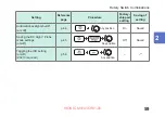 Preview for 65 page of Hioki CM4141-50 Instruction Manual