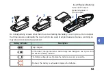 Preview for 69 page of Hioki CM4141 Instruction Manual