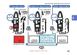 Preview for 47 page of Hioki CM4371-50 Instruction Manual