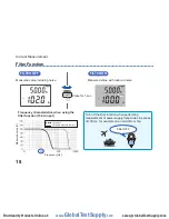 Preview for 22 page of Hioki CM4375 Instruction Manual