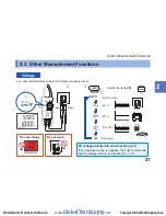 Preview for 25 page of Hioki CM4375 Instruction Manual