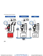 Preview for 26 page of Hioki CM4375 Instruction Manual