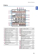 Предварительный просмотр 17 страницы Hioki CM7290 Instruction Manual