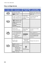 Предварительный просмотр 26 страницы Hioki CM7290 Instruction Manual