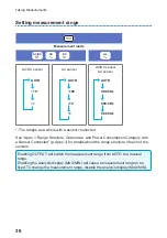 Предварительный просмотр 40 страницы Hioki CM7290 Instruction Manual