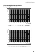 Preview for 53 page of Hioki CT6700 Instruction Manual