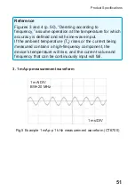 Preview for 55 page of Hioki CT6700 Instruction Manual