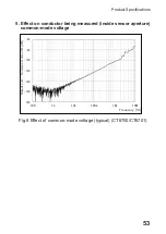 Preview for 57 page of Hioki CT6700 Instruction Manual