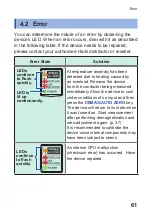 Preview for 65 page of Hioki CT6700 Instruction Manual