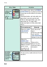 Preview for 66 page of Hioki CT6700 Instruction Manual