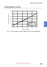 Предварительный просмотр 87 страницы Hioki CT6710 Instruction Manual